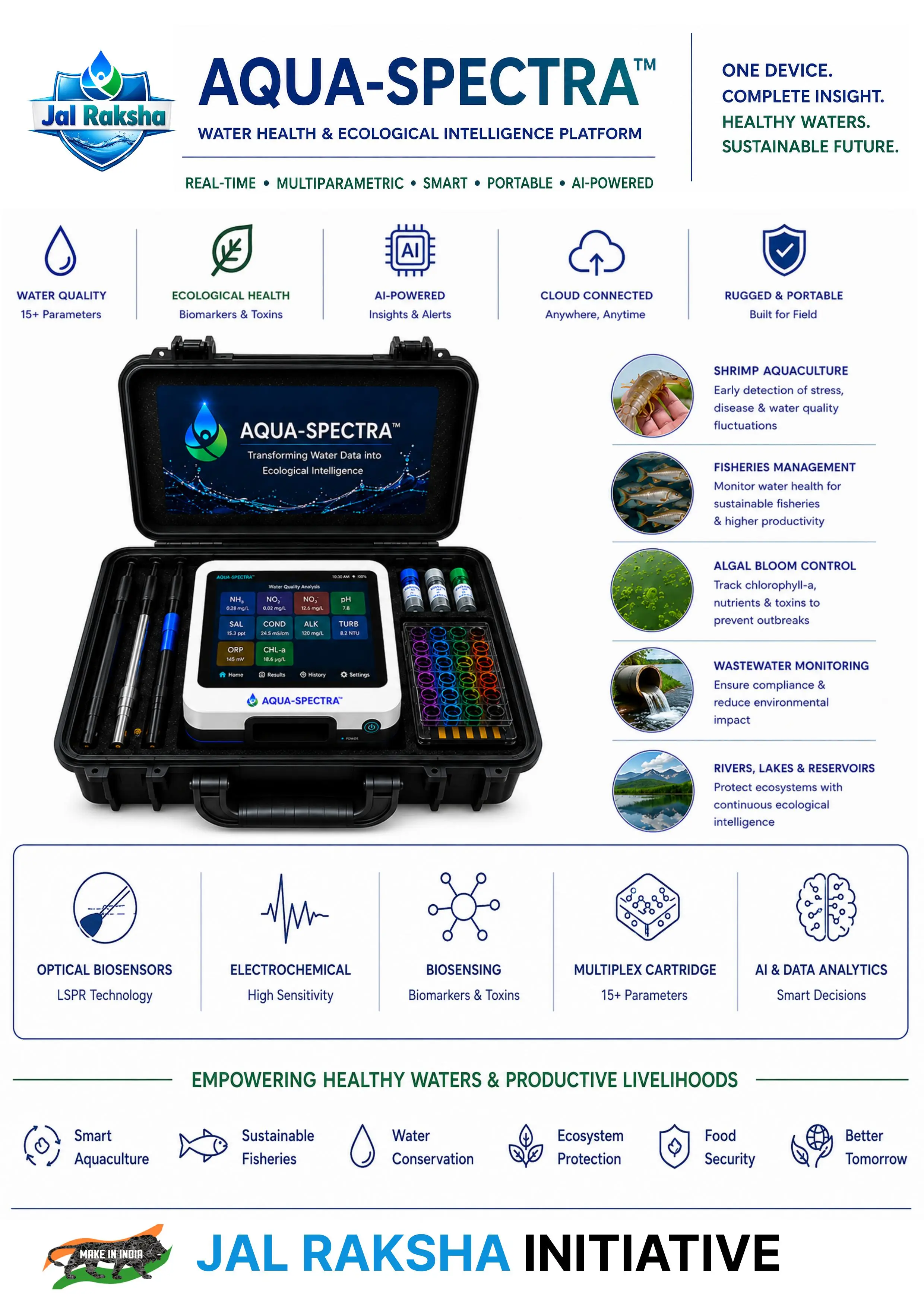 Aqua-Spectra field kit with probes, reagent vials and analysis console